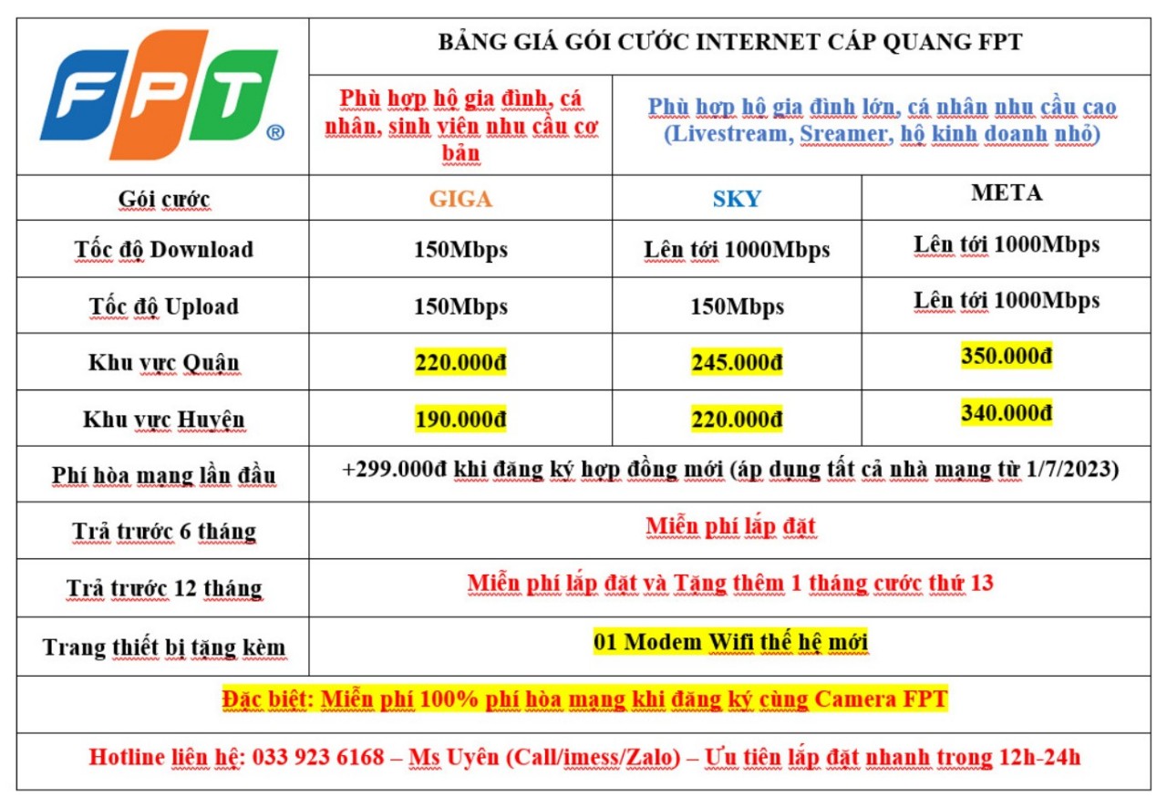 gia net quan huyen