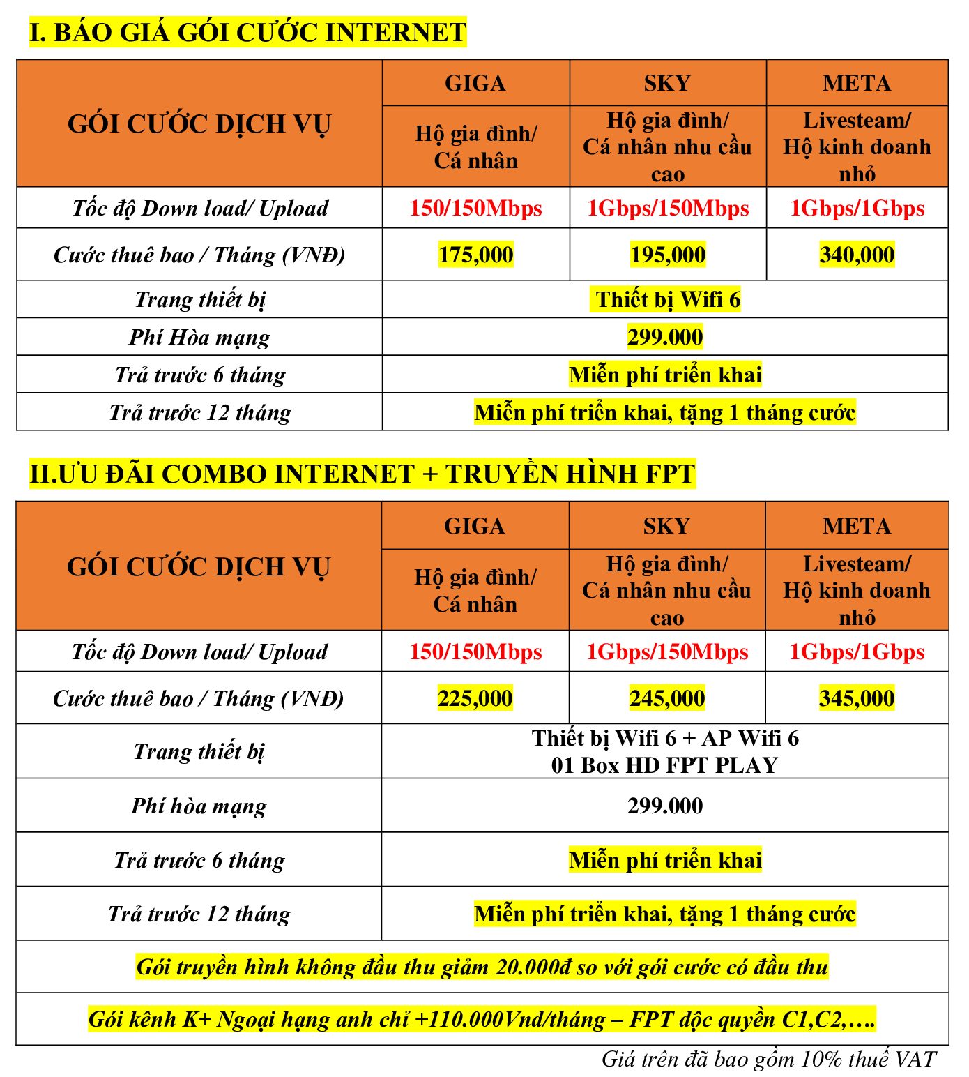 Bang gia Bac Ninh.2024 1 e1738743683287