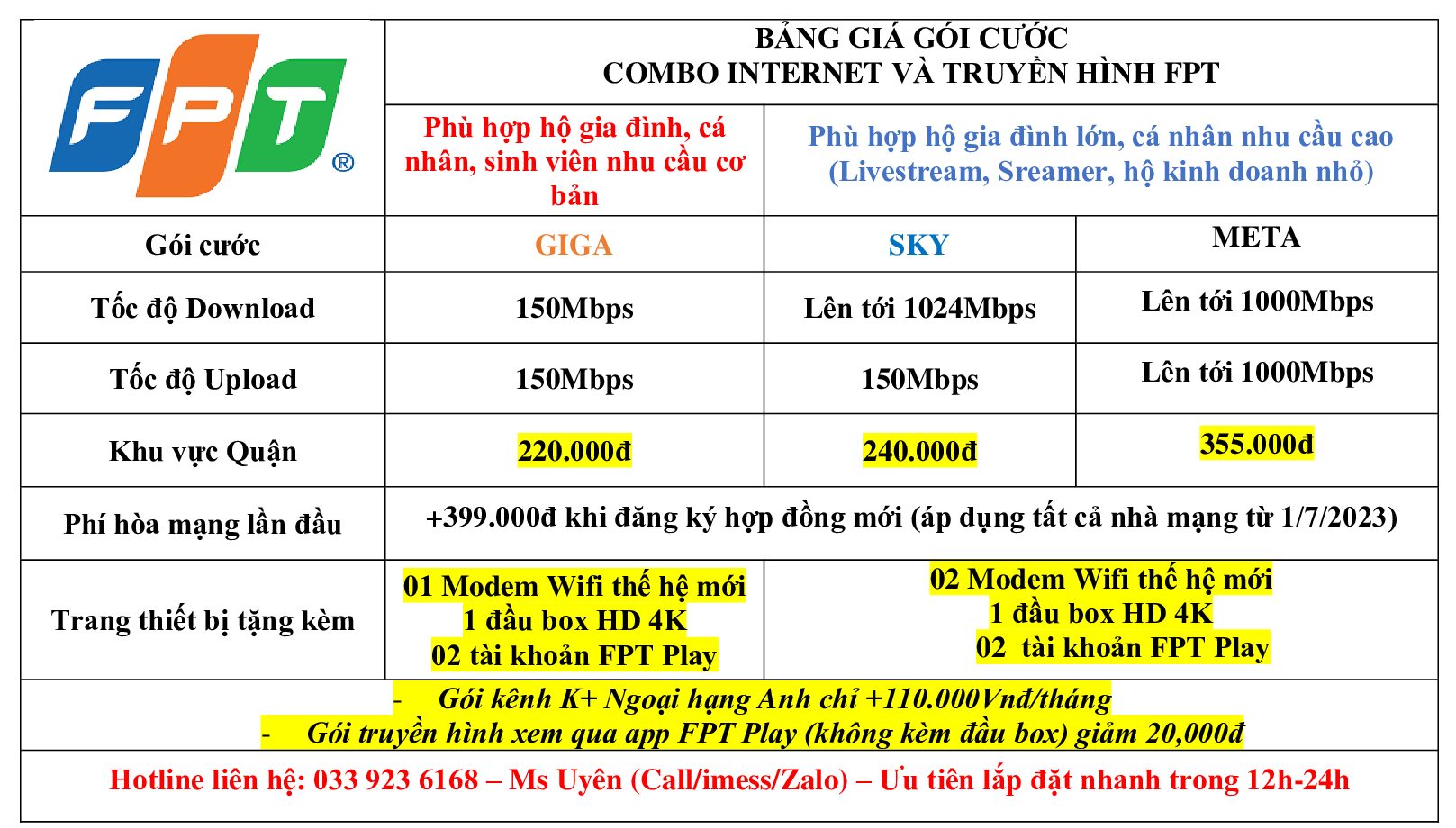 Gói cước Internet và Truyền Hình FPT