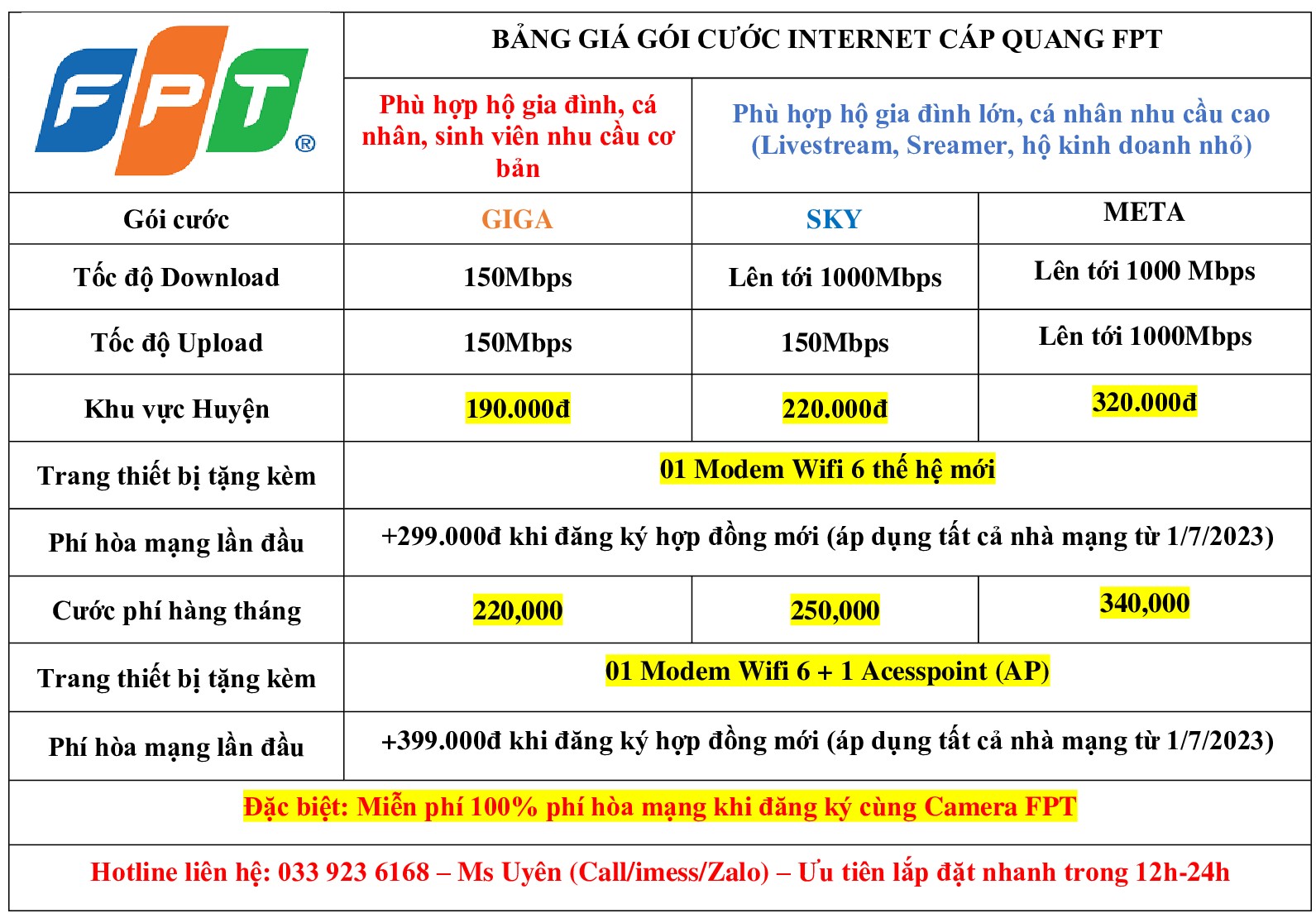 web net huyen