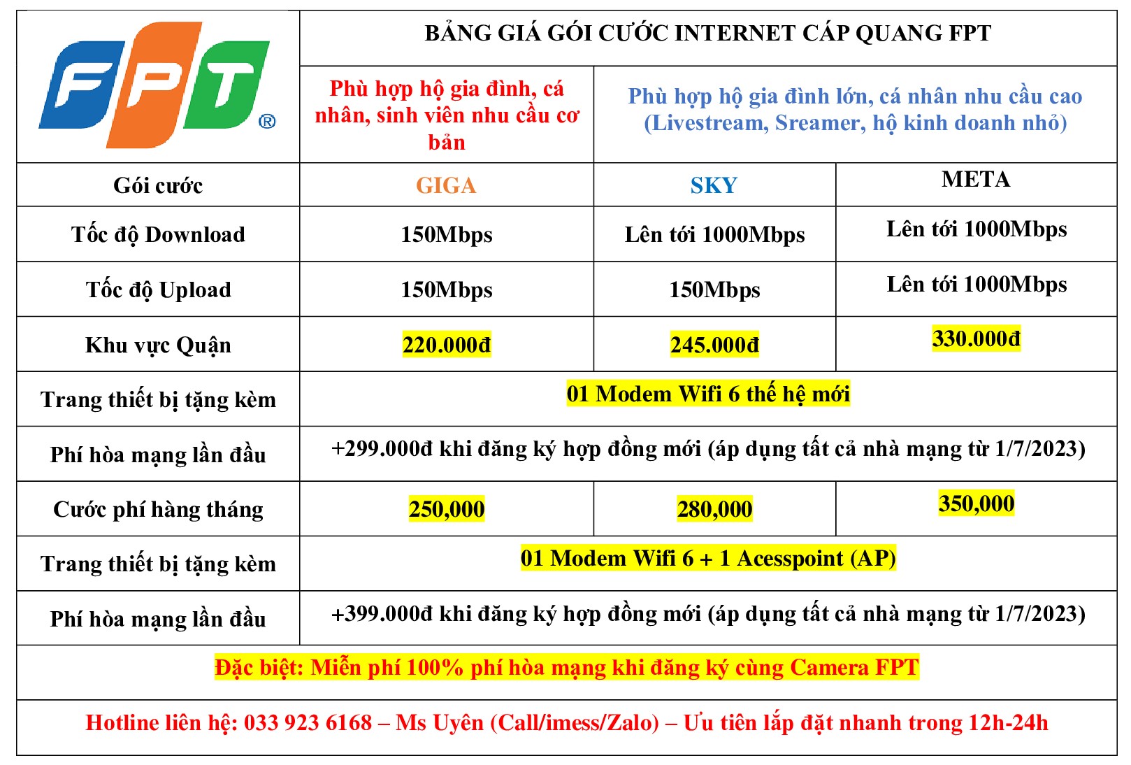 web net quan