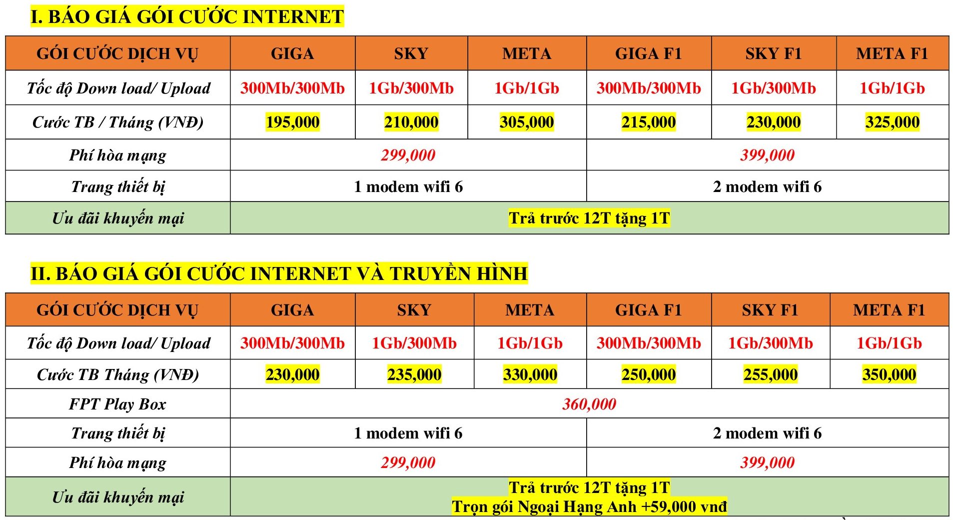 BG Internet và Truyền hình FPT