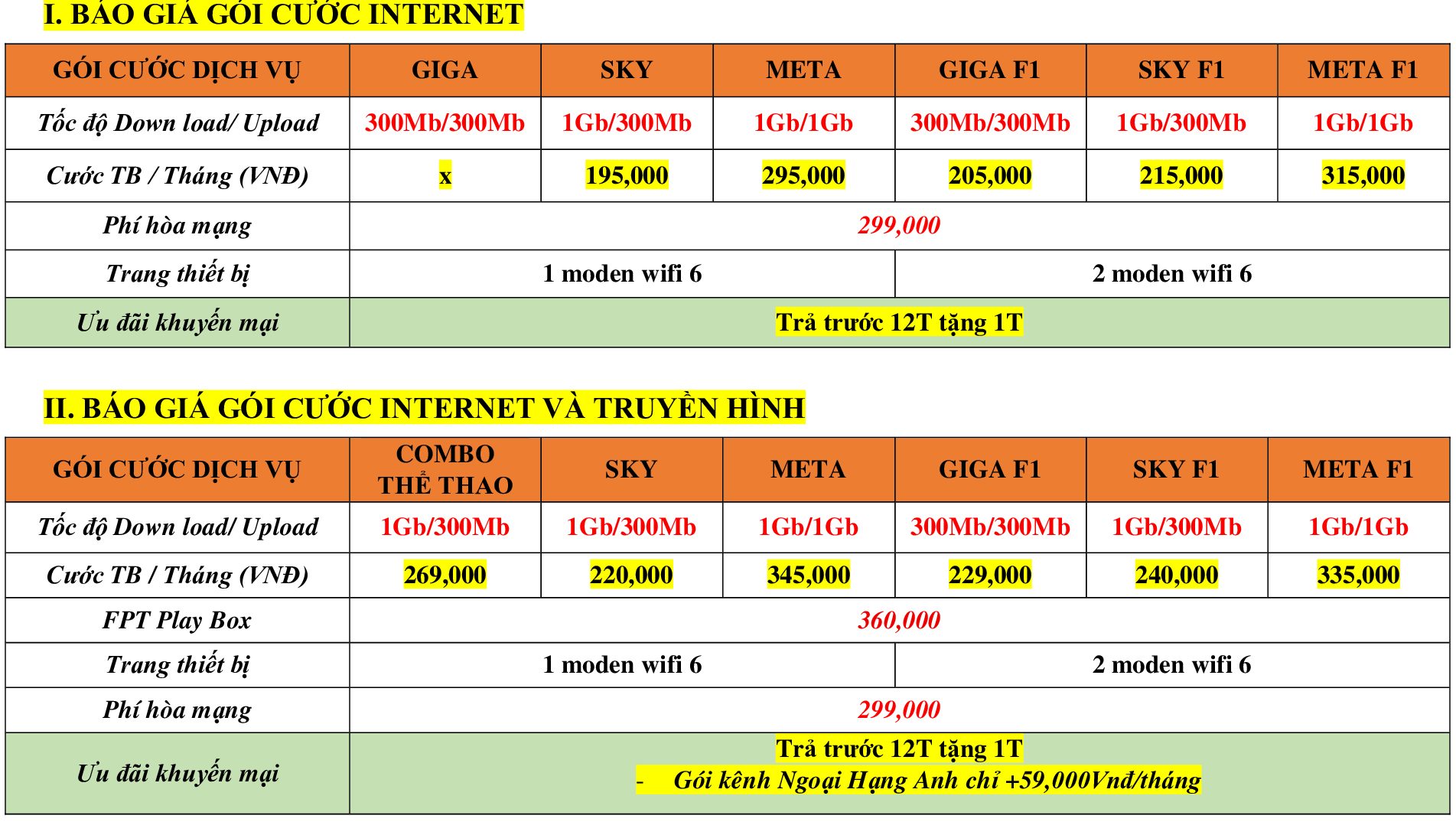BG Lắp Mạng FPT Phú Thọ